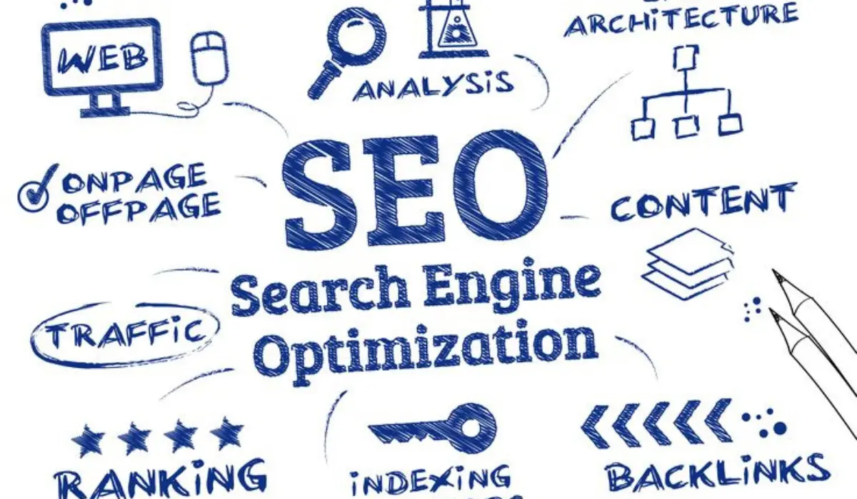 كيف تساعد مارتيك في تحسين SEO متجرك الإلكتروني؟
